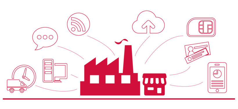 Transformación digital PYMES